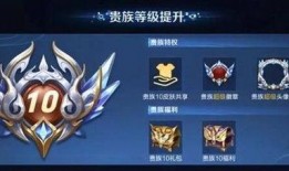 王者qq活动最新爆料,神秘福利来袭，玩家狂欢盛宴即将开启！